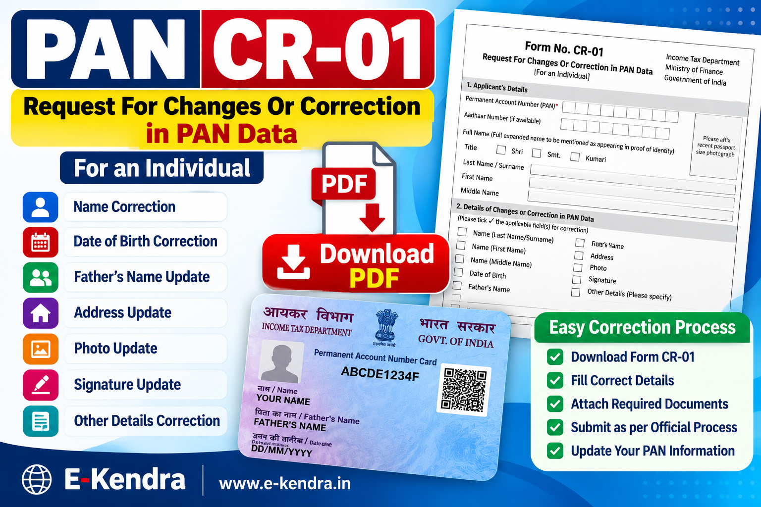 PAN CR-01 Form PDF Download – Request for Changes or Correction in PAN Data for Individuals
