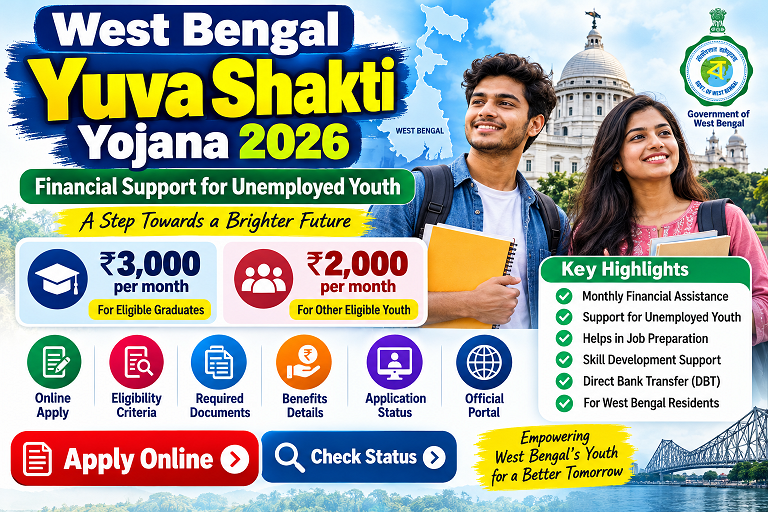 West Bengal Yuva Shakti Yojana 2026